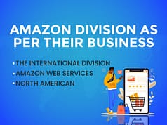 Amazon Customer Support Service